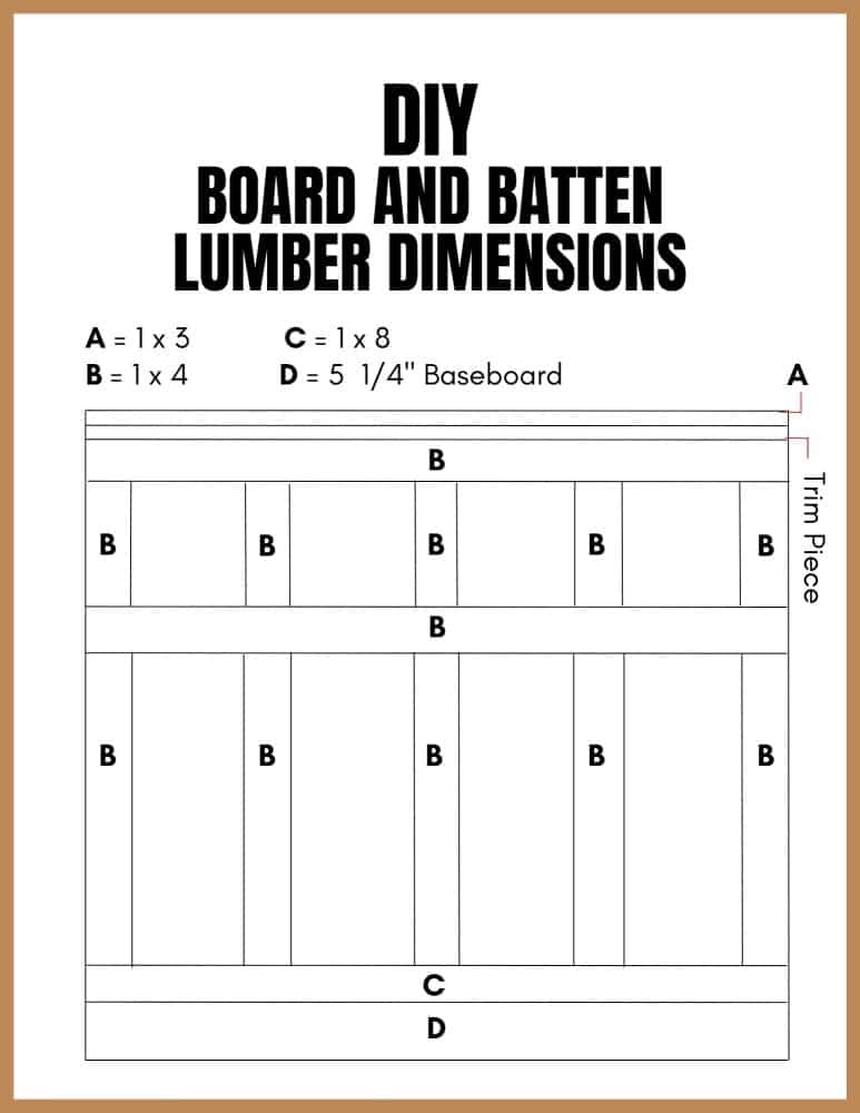 DIY Board And Batten Lumber Dimensions