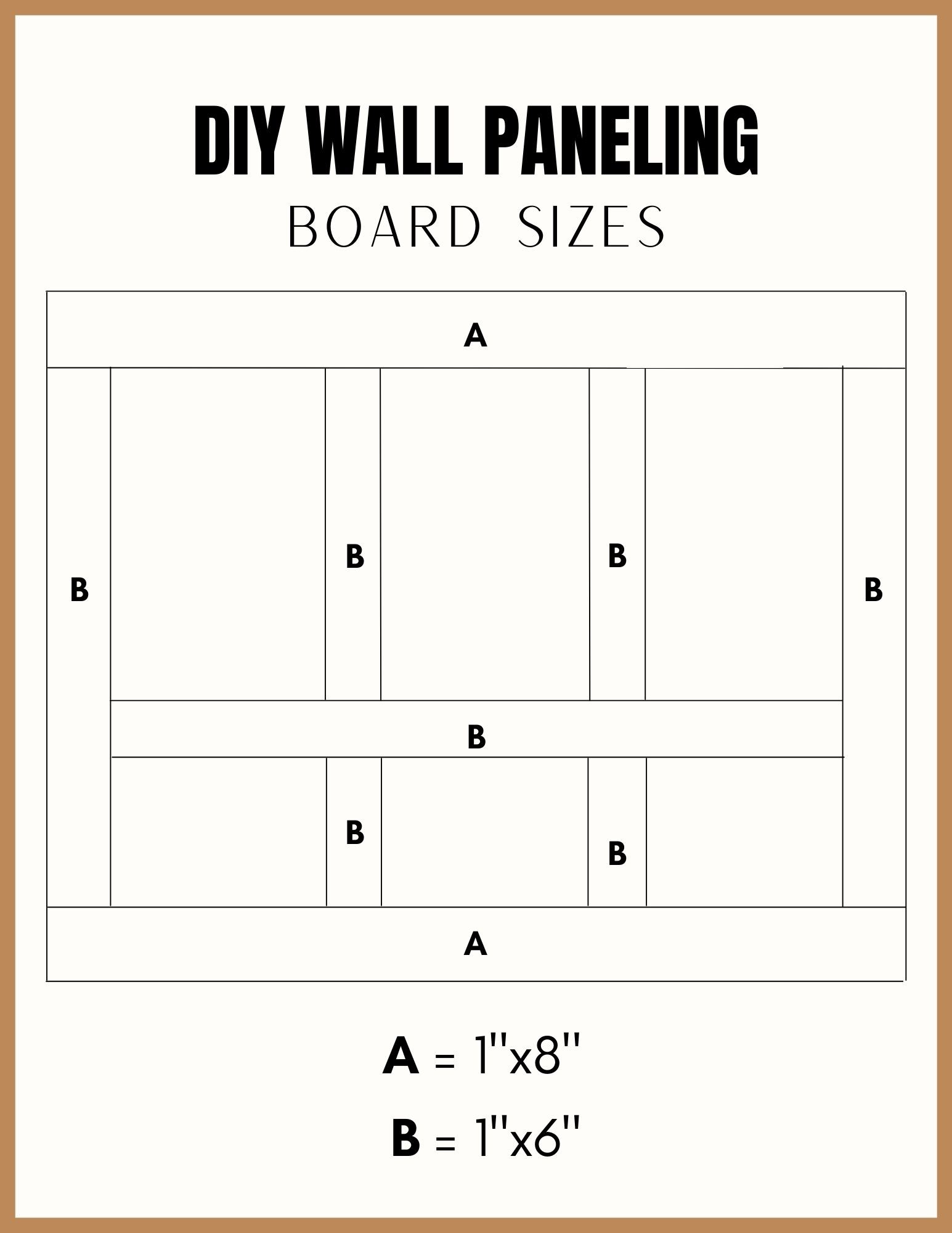 DIY Accent Wall Paneling Board Sizes